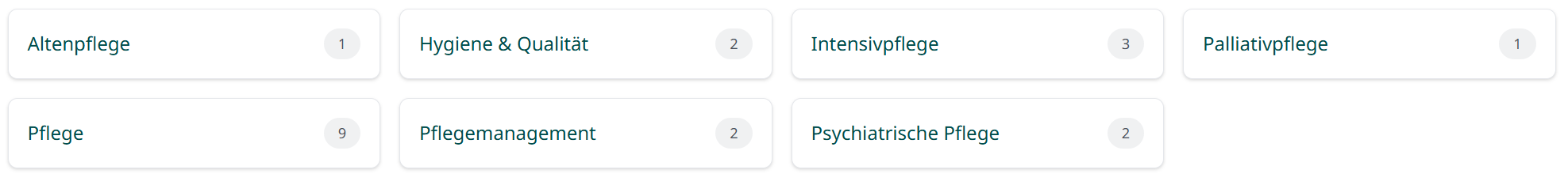Kategorie-Karten mit Stellenanzahl